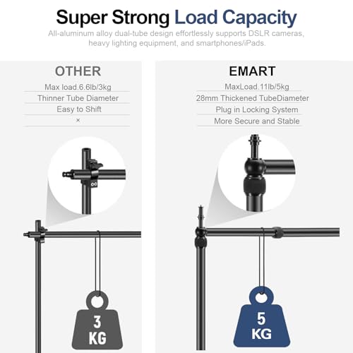 EMART Overhead Camera Mount Rig, Desk Mount & Adjustable Height/Width with Phone Holder, Max Load 26.5lbs, Compatible with DSLR, Smartphones & Webcams for Top Shot, Video, Vlog, Studio Photography