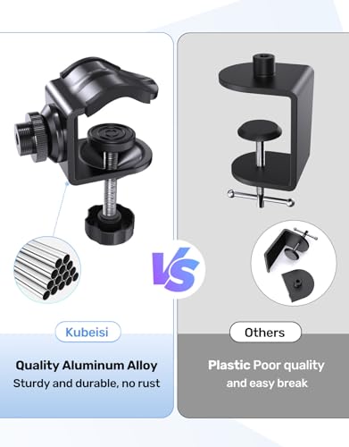 Kubeisi Desk Metal Mic Clamp, Microphone Pole Clamp for Mic Arm Desk Stand & Gooseneck Microphone Stand, Streaming Accessories with 5/8" Threaded Interface for Podcasting, Podium and Piano Performance