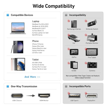 BENFEI USB C to HDMI Adapter 4K@60Hz, USB Type-C to HDMI Adapter [Thunderbolt 3/4/5 Compatible] with iPhone 15 Pro/Max, MacBook Pro/Air 2023, iPad Pro, iMac, S23, XPS 17, Surface Book - size: 1 Pack, style: 4K@60Hz