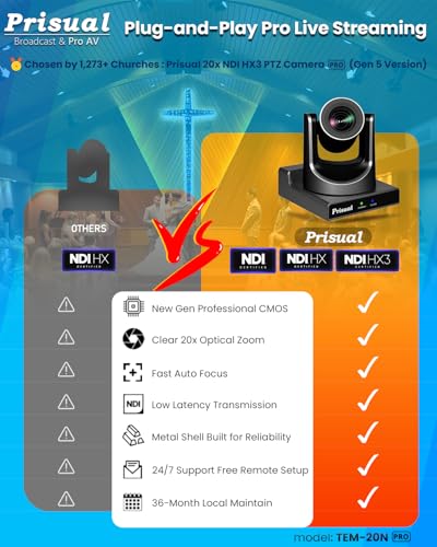 Prisual NDI PTZ Camera System Gen 5, NDI 6 & NDI HX3 Certified, 20X Optical Zoom, AI Auto Tracking, PoE HDMI SDI Bundle PTZ for Church Worship, PTZ Controller, (NDI PTZ Bundle TEM-20N PROx2+TEM-JOY1) - color: Steel Gray