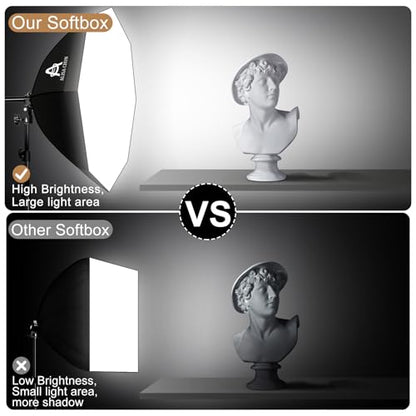 Softbox Photography Lighting Kit,22"X22" Soft Box Lighting Set with Double 85W 3000-7500K LED Bulbs，Photo Studio Equipment for Photography,Podcast Lighting，Shooting，Video Recording