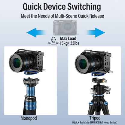 SIRUI 55mm Quick Release Plate and Clamp Base Kit, Camera Mount Adapter with 1/4" and 3/8" Thread, Quick-Release Attach Mount Plate for Tripod Monopod DSLR Stabilizer, QC-55 - size: Quick Release Plate with Clamp Base