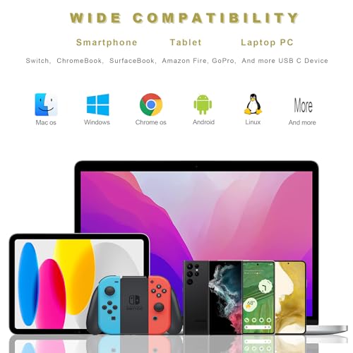 USB C to USB Adapter 3.1 Gen 2, 10Gbps USB to usbc Adapter, USB-c Male to USB 3.0 A Female USB 3.2 Type C OTG Converter for MacBook pro Laptop PC iMac iPad air