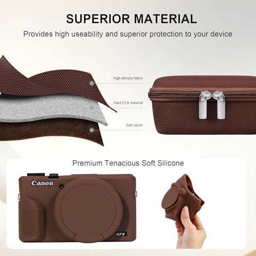 Elonbo Camera Case for Canon PowerShot G7X Mark III Digital Camera, G7X Mark III Hard Carrying Case + Soft Silicone Cover with Removable Lens Cover, Coffee Color - color: Coffee Color