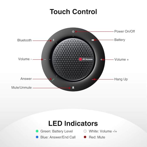 All-in-One Conference System: 4K AI PTZ Webcam with Dual Lens + Wireless USB/Bluetooth Speakerphone, AI Framing & Presenter Tracking, 15x Zoom, 360° Mic, Zoom/Teams/Webex Compatible for Meeting Room - size: 30