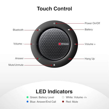 All-in-One Conference System: 4K AI PTZ Webcam with Dual Lens + Wireless USB/Bluetooth Speakerphone, AI Framing & Presenter Tracking, 15x Zoom, 360° Mic, Zoom/Teams/Webex Compatible for Meeting Room - size: 30