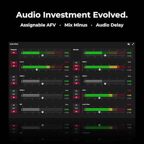 YoloLiv YoloBox Extreme, All-in-One Multicam 4K Live Streaming Switcher with 8 HDMI & 3 USB & 6 NDI Inputs, 2 HDMI Out, 4K ISO Recording, for Facebook, YouTube, RTMP/SRT