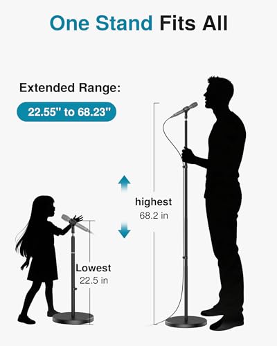 InnoGear Telescopic Mic Stand, Height Adjustable from 22" to 68" Microphone Stand Floor Weighted Base Boom Mic Arm Stand for Blue Yeti HyperX QuadCast SoloCast Shure SM58 Samson Q2U Fifine K669B