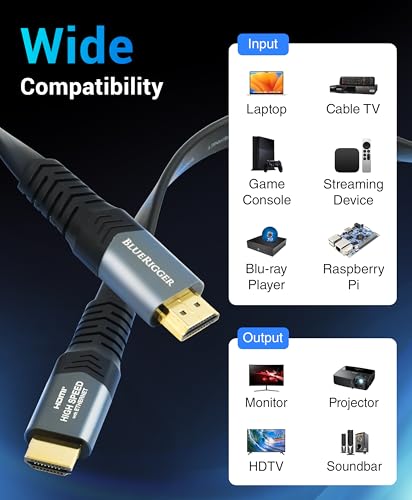BlueRigger 4K Flat HDMI Cable (6FT) - (4K 60Hz, Ultra HD, 18Gbps High Speed, HDR 10+, Wall Mount Slim HDMI Cord, eARC, Dolby Vision & Atmos) - Compatible with HDTV, Monitor, PS5, Xbox, Blu-ray - size: 6FT