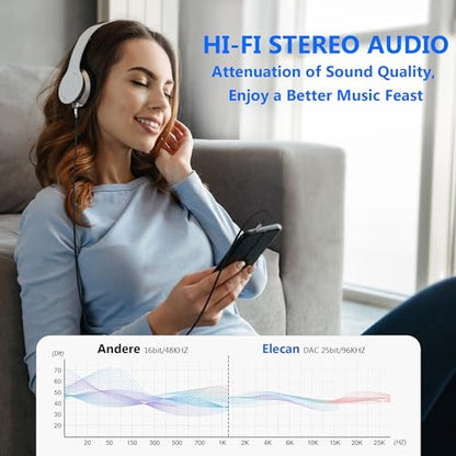 Elecan 3.5mm AUX Cable 0.6 Ft/2 Pack (Hi-Fi Sound-Zinc Alloy Case-OD 3.5MM-Ultra Slim&Soft) Short Auxiliary Stereo Audio Cable Braided 1/8 inch 3.5 mm AUX Cord for Headphone, Home Stereo,Speaker,Phone - size: 0.6FT-2PK, style: Straight to Straight