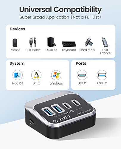ORICO USB Hub 10Gbps with 2 USB A Ports+2 USB C Ports, USB 3.2 Gen 2 Hub with 1.64Ft USB-C Cable and USB-A Adapter USB Splitter for iMac, MacBooks, Mac mini - size: 1.64Ft