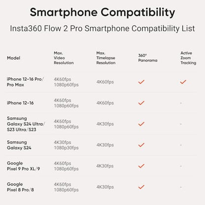 Insta360 Flow 2 Pro Vlog Bundle Grey - Foldable AI Phone Gimbal, Track in 200+ Apps with Apple DockKit, 360º Pan Tracking, Built-in Tripod/Selfie Stick, Remote Control, Spotlight/Backpack Mount - color: Stone Grey - Vlog Bundle