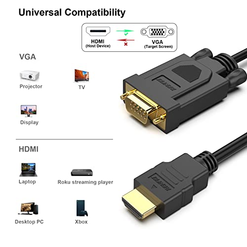 BENFEI 2 Pack HDMI to VGA 6 Feet Cable, Uni-Directional HDMI (Source) to VGA (Display) Cable (Male to Male) Compatible for Computer, Desktop, Laptop, PC, Monitor, Projector, HDTV, Raspberry Pi, Roku - size: 6 Feet, style: 2 PACK