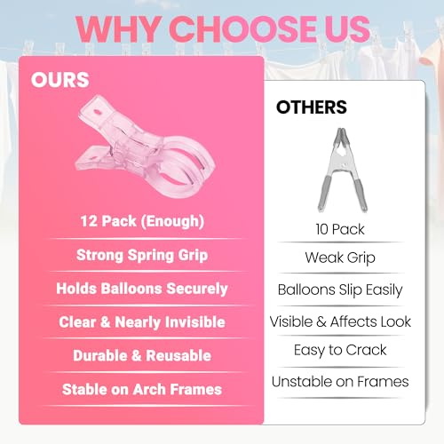 12 Pack Balloon Arch Clips - 3.5 Inch Clear Clips for Backdrop Stand - Transparent Spring Clamps for Balloon Arch - Strong Garland Hanging Clamps- Photography Accessories for Party, Wedding, Birthday