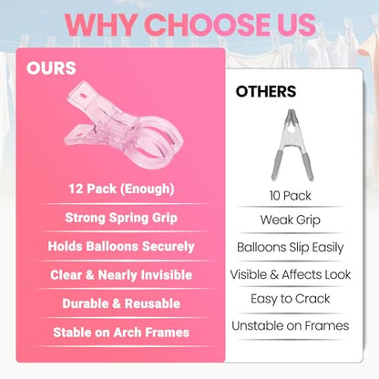 12 Pack Balloon Arch Clips - 3.5 Inch Clear Clips for Backdrop Stand - Transparent Spring Clamps for Balloon Arch - Strong Garland Hanging Clamps- Photography Accessories for Party, Wedding, Birthday