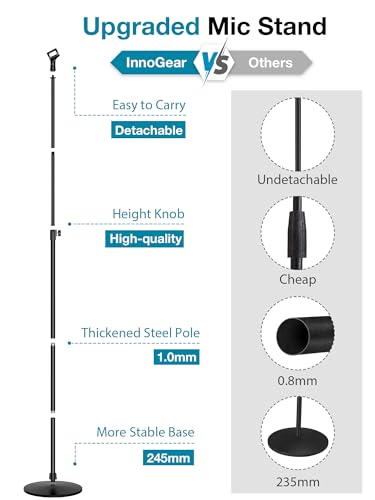 InnoGear Mic Stand, Max Height 66.34" Microphone Stand Floor Detachable Boom Mic Arm Stands with Weighted Round Base for Blue Yeti HyperX QuadCast SoloCast Shure SM58 Samson Q2U Fifine K669B, Large - style: Screw Knob 39“ - 66"