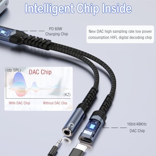 USB C to Headphone Jack Adapter and Charger,2 in 1 USB C to 3.5mm Audio Adapter with PD 60W Fast Charging Dongle Cable Cord for iPhone16/15 Pro Max,Samsung GalaxyS25-S21,Google Pixel8/7,iPad Pro - style: 2 in 1 Adapter and Charger