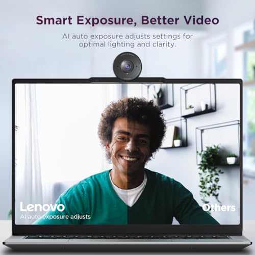 Lenovo FHD Webcam, 1080p Resolution, 30 fps, Dual Noise-Cancelling Microphones, AI Noise Cancellation and Enhanced Image Quality, Physical Privacy Shutter, Microsoft Terms Certified, Black - style: FHD