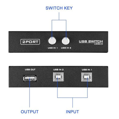EEEKit 2 Port USB 2.0 Manual Sharing Switch Hub, Printer Scanner Splitter Adapter with 2 Pack USB A to B Cables