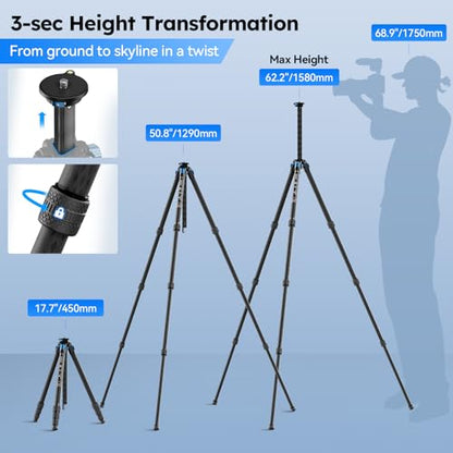 SIRUI AM-124 Carbon Fiber Tripod with Triangular Center Column, 62.6" Compact Travel Tripod for Camera, 4 Sections, Waterproof Twist Lock, Load 26.5lbs - size: 62.6 inches