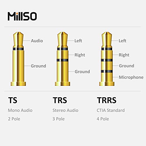 MillSO Headset Adapter 3.3 Feet 3.5mm Audio Jack Y Cable Headphone Adapter 1x 3.5mm Female to 2X 3.5mm Male Headset Adapter for Double-Jacks PC - size: 1 Pack / 3.3 Feet