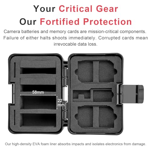FOMITO Camera Battery Case & Memory Card Organizer - Holds 7 SD Cards 2 CFast 2 CF 2 Micro SD 2 XQD - Water-Resistant Shockproof Hard Shell Storage Box (Black Red) - color: Black Red