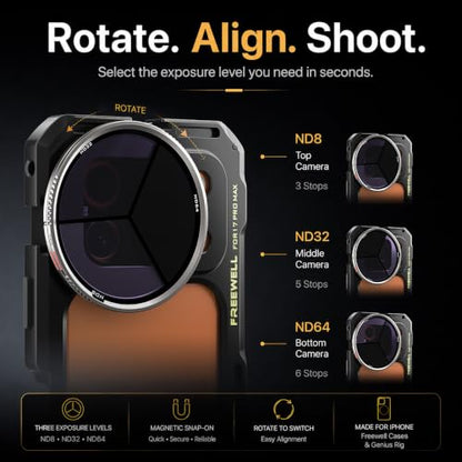 Freewell 3-in-1 Magnetic Split Neutral Density Filter - ND8, ND32 & ND64 Compatible with Freewell iPhone Cases & Genius Rig Cage - style: 3 in 1 ND