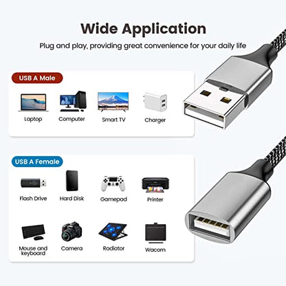 Fidioto USB Y Splitter, A 1 Male to 4 Female USB Extension Cable, USBA Splitter Support Charging and Data Transfer for Printer/Keyboard/Flash Drive/PlayStation/Laptop/LED Etc - style: 1 in 4 out-4ft