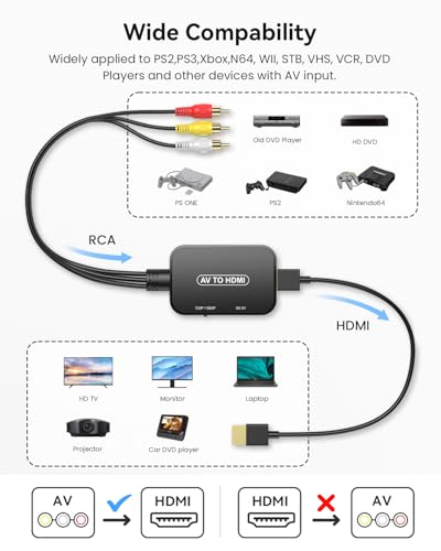 RCA to HDMI Adapter, AV to HDMI 3RCA CVBs Composite Video Audio Converter Adapter for TV Stick/Roku/Apple TV/PC/Laptop/Xbox/HDTV/DVD (with hdmi Cable & USB Cable) - color: Black-male