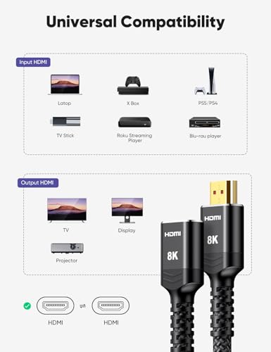 Highwings 8K 4K HDMI Extender Cable, Short Extension Cable 2.1 4K@30Hz/60Hz/120Hz, Ultra High Speed Adapter Male to Female Compatible With PS5 Roku Stick Blu Ray Player HDTV Laptop 1.5FT - color: Black, size: 1.5 feet, style: 8k 1pack