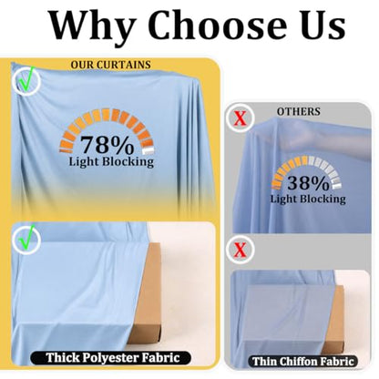20ft x 12ft Dusty Blue Backdrop Curtains, Wrinkle Free Thick Fabric Polyester Curtains Backdrop Drapes Cover for Parties Wedding Birthday Photography Background, 4 Panels 5ft x 12ft - color: Dusty blue, size: 20FT(W) x 12FT(H)
