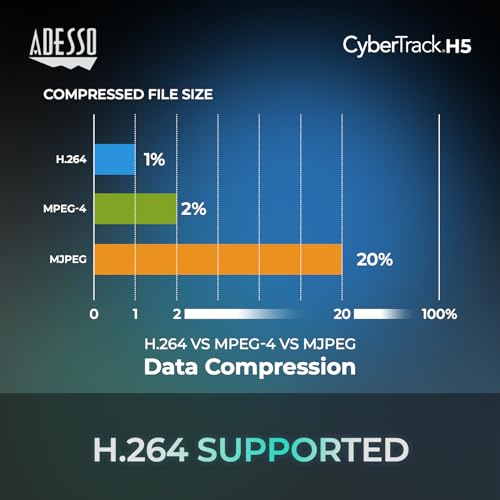 Adesso CyberTrack H5-TAA 1080P HD Auto Focus Webcam with Built-in Dual Microphone, Tripod Mount and Privacy Shutter Cover TAA Compliant