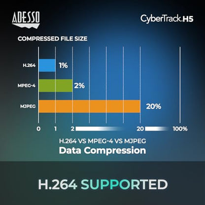Adesso CyberTrack H5-TAA 1080P HD Auto Focus Webcam with Built-in Dual Microphone, Tripod Mount and Privacy Shutter Cover TAA Compliant