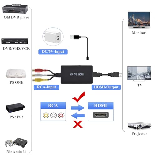 RCA to HDMI Converter,AV to HDMI Adapter,RCA to HDMI Composite Audio Video Converter Compatible with PS1, PS2, PS3, STB, Xbox, VHS, VCR,Black-Ray DVD Players