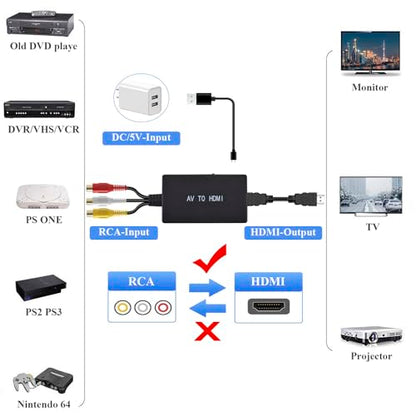 RCA to HDMI Converter,AV to HDMI Adapter,RCA to HDMI Composite Audio Video Converter Compatible with PS1, PS2, PS3, STB, Xbox, VHS, VCR,Black-Ray DVD Players
