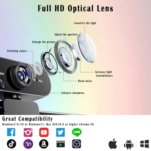 2K Webcam for PC/Laptop, USB Webcam with Microphone, Noise Cancellation, Support Beauty, Plug & Play with Auto Light Correction for Video Calls, Live Streaming Gaming & Online Meetings - size: 2K