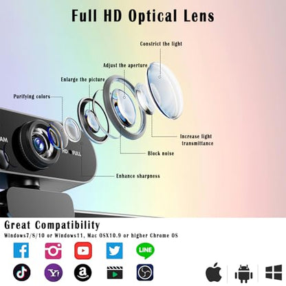 2K Webcam for PC/Laptop, USB Webcam with Microphone, Noise Cancellation, Support Beauty, Plug & Play with Auto Light Correction for Video Calls, Live Streaming Gaming & Online Meetings - size: 2K