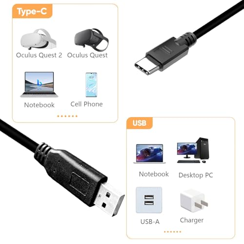 YOTETION 75FT Long USB2.0 A to C Cable, USB Male to Male, Compatible with Hard Drive, Camera, DVD Player, TV, Flash Drive, Hub, Monitor, Speaker, and More - style: 75 FT