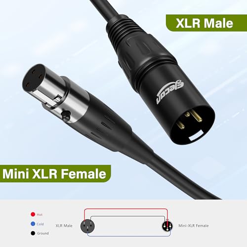 Elecan 3 Pin XLR Male to Mini XLR Female (TA3F) Microphone Cable Adapter 3 Ft/2 Pack for Blackmagic Pocket Cinema Camera BMPCC Video Assist 4K Sharp 8K & C70, Pro Lapel Audio Replacement Cable - size: 3 FT, style: Female Mini XLR to Male XLR