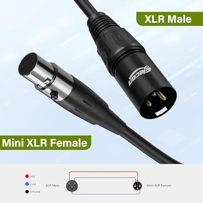Elecan 3 Pin XLR Male to Mini XLR Female (TA3F) Microphone Cable Adapter 3 Ft/2 Pack for Blackmagic Pocket Cinema Camera BMPCC Video Assist 4K Sharp 8K & C70, Pro Lapel Audio Replacement Cable - size: 3 FT, style: Female Mini XLR to Male XLR