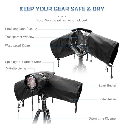 Mirrorless Camera Rain Cover with Openable Viewing Window & Strap Mountable Design Waterproof Camera Rain Coat for Sony A7RVI A7R VI V A7IV Canon EOS R6M2 R5M2 R8 R7 Rp for Nikon Z6III II Z7II Z8 Z50 - color: BLACK(Upgraded)