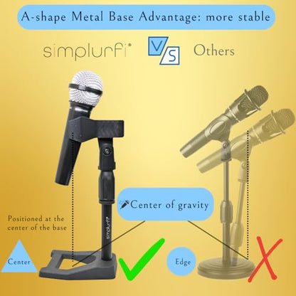 2 Pack Desktop Mic Stand with Mic Clip, Adjustable Table Microphone Stand, 5/8” to 3/8” Metal Adapter, Heavy Weighted Base, for Blue Yeti Snowball Spark Fifine K669 AT2020 Shure SM58 SM57