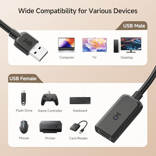 Cable Matters Active USB Extension Cable 16.4 ft / 5m (Active USB Extender Cable) for Webcam, Oculus Sensor, HTC Vive Link Box, Xbox Kinect, PlayStation Camera and More