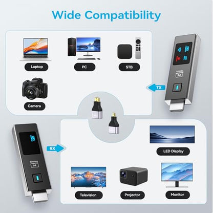 2026 New Wireless HDMI Transmitter and Receiver, 360FT/110M Extender 4K Decode 1080P@60Hz Output with LED Display, Plug&Play 5.8+2.4G Streaming Video/Audio from PC/Laptop/TV Box to Monitor