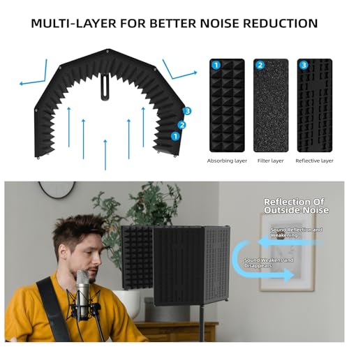 Microphone Isolation Shield – Foldable & Adjustable Soundproof Panel for Recording, Podcasting, Vocal Booth, Studio & Home Use (Six-sided low stand) - size: Six-sided low stand