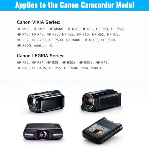 CA-110 USB Power Cable, CA110 Camera Charging Cord AC Adapter for Canon VIXIA HF R800 R700 R500 R600 M50 M52 M500 R20 R21 R30 R32 R40 R42 R50 R52 R60 R62 R200 R300 R400 Camcorders.