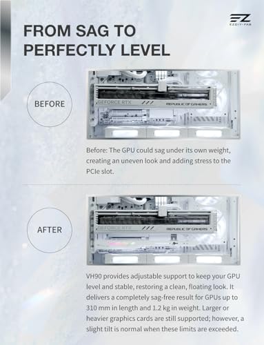 EZDIY-FAB VH90 ARGB GPU Bracket, Adjustable Anti-Sag Graphics Card Holder with Precision Rail & Lift System, Reinforced Design, 5V 3-Pin Motherboard Sync, White - color: White