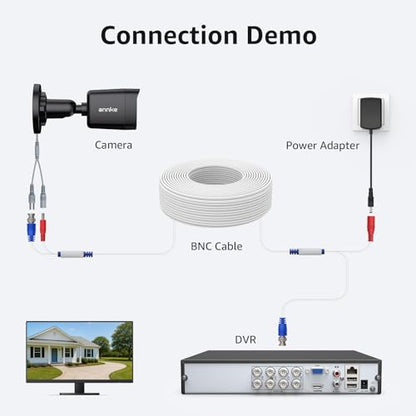 ANNKE 30M/100ft BNC Cable, Video Power Extension Surveillance Camera Cables for CCTV Security DVR System Installation, Free 8X BNC Connectors and 100pcs Cable Clips Included, 4 Pack, White - style: 4pcs 100ft Cable-White
