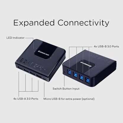 IOGEAR 4x4 USB 3.0 Peripheral Sharing Switch - Share 4 USB Devices Between 4 Computers - LED Indicators - Cables & Remote Included - PC - MAC - Printer - Scanner - Mouse/Keyboard and More - GUS434 - size: 4x4, style: USB 3.0