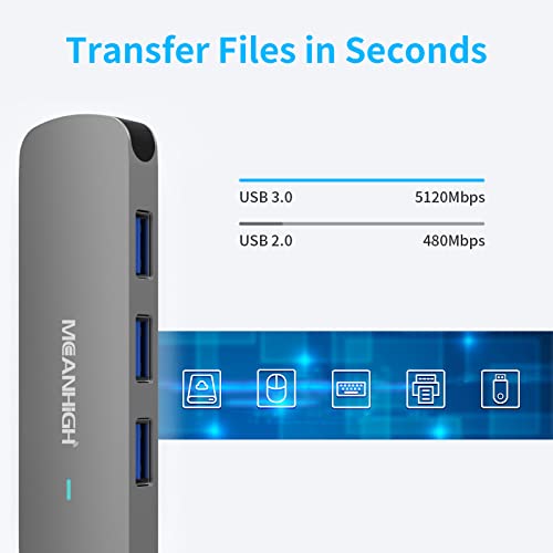 USB C Hub 4 Ports, MEANHIGH Multiple USB 3.0, 2.0 Splitter Portable USB C to USB Adapter for Laptop, Plug and Play Mini USB Extender for PC, Flash Drive, Mobile HDD - size: USB-C-Grey